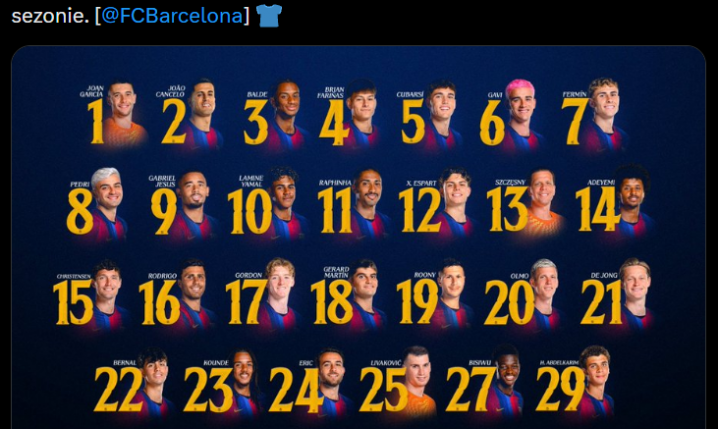 OFICJALNE NUMERY piłkarzy Barcelony na sezon 26/27!